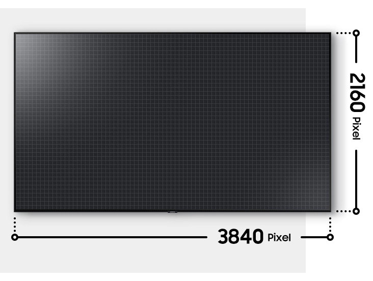 تلویزیون 4K چیست؟