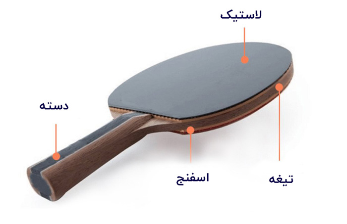 اجزا مختلف راکت پینگ پنگ