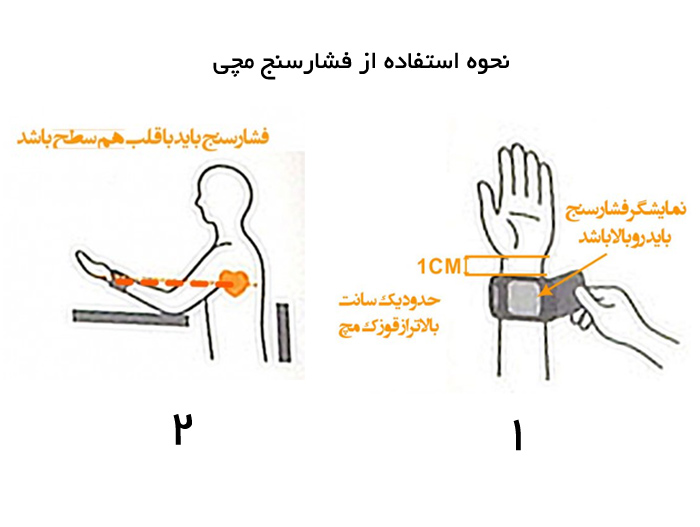 نحوه استفاده ار فشارسنج مچی